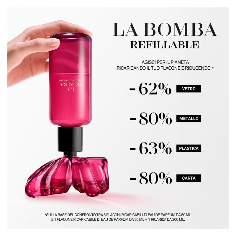 Carolina Herrara La Bomba Eau De Parfum 200 ml Ricarica