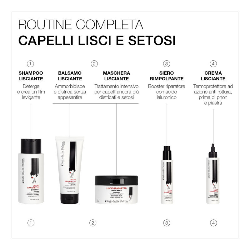 Diego Dalla Palma Lisciospaghetto - Crema Lisciante 150ml
