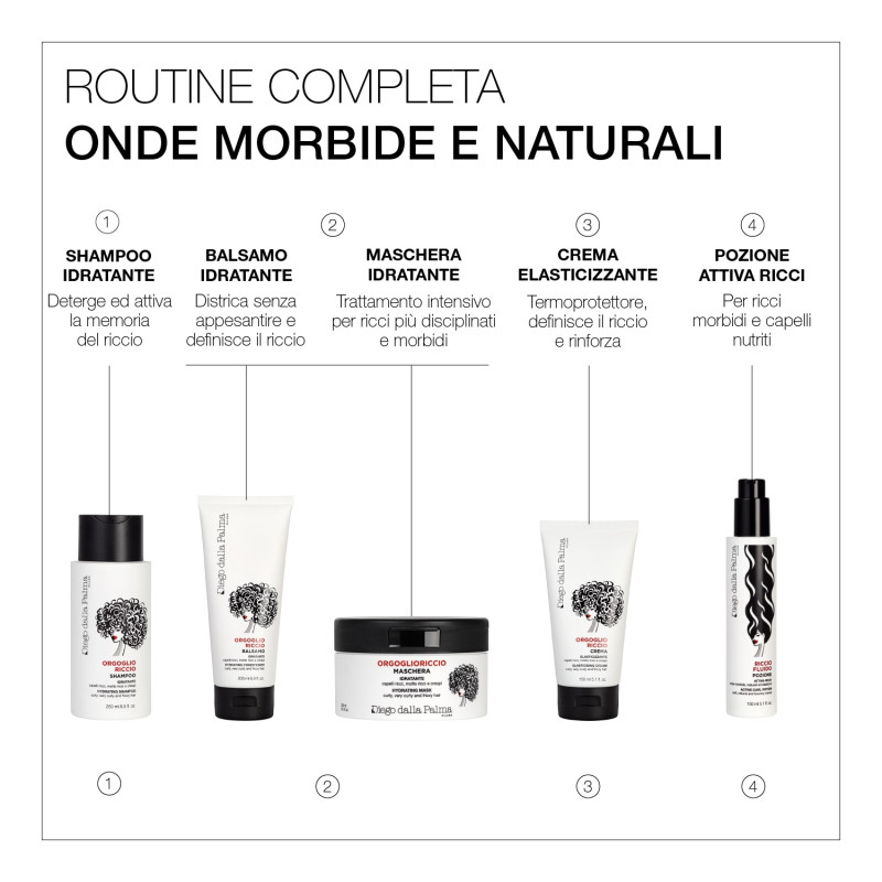 Diego Dalla Palma Orgoglioriccio - Crema Elasticizzante 150ml