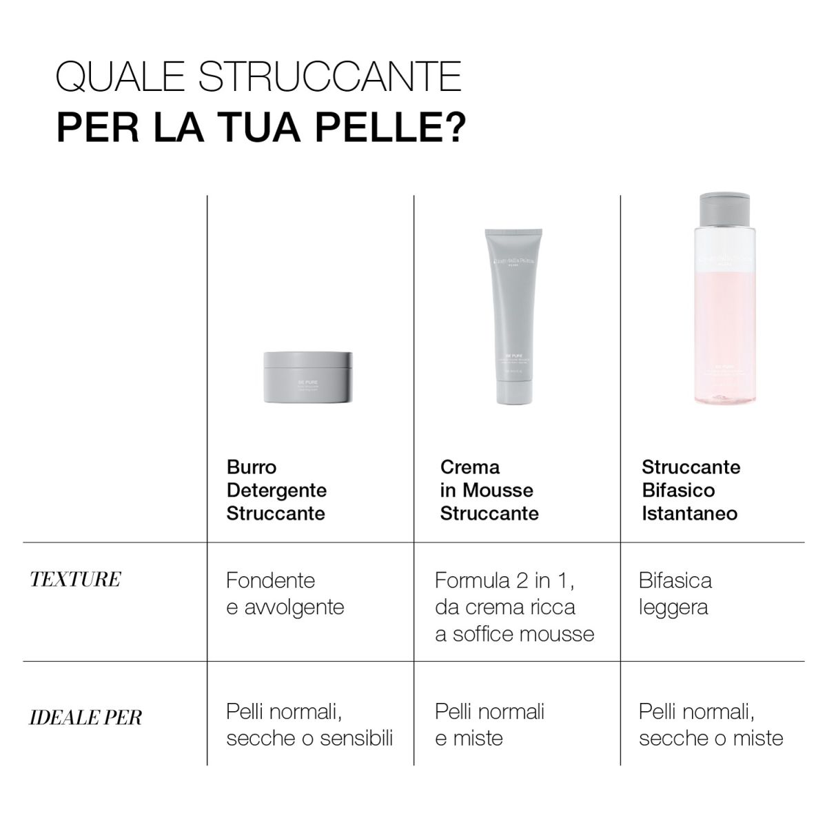 STRUCCANTE BIFASICO ISTANTANEO 400 ml