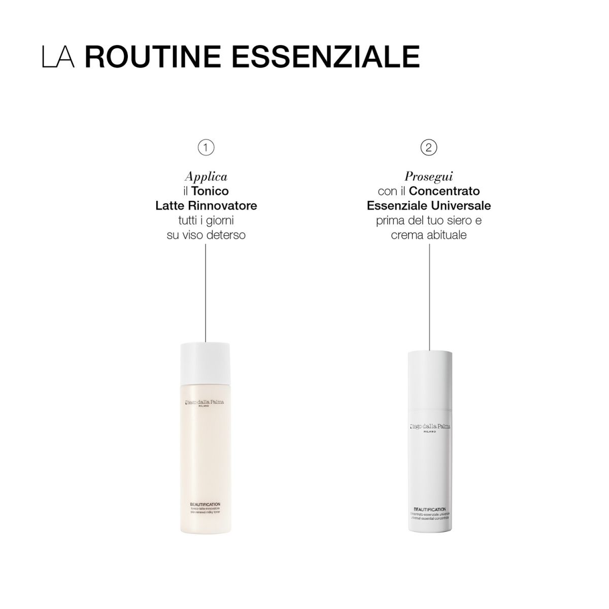 CONCENTRATO ESSENZIALE UNIVERSALE 50 ml