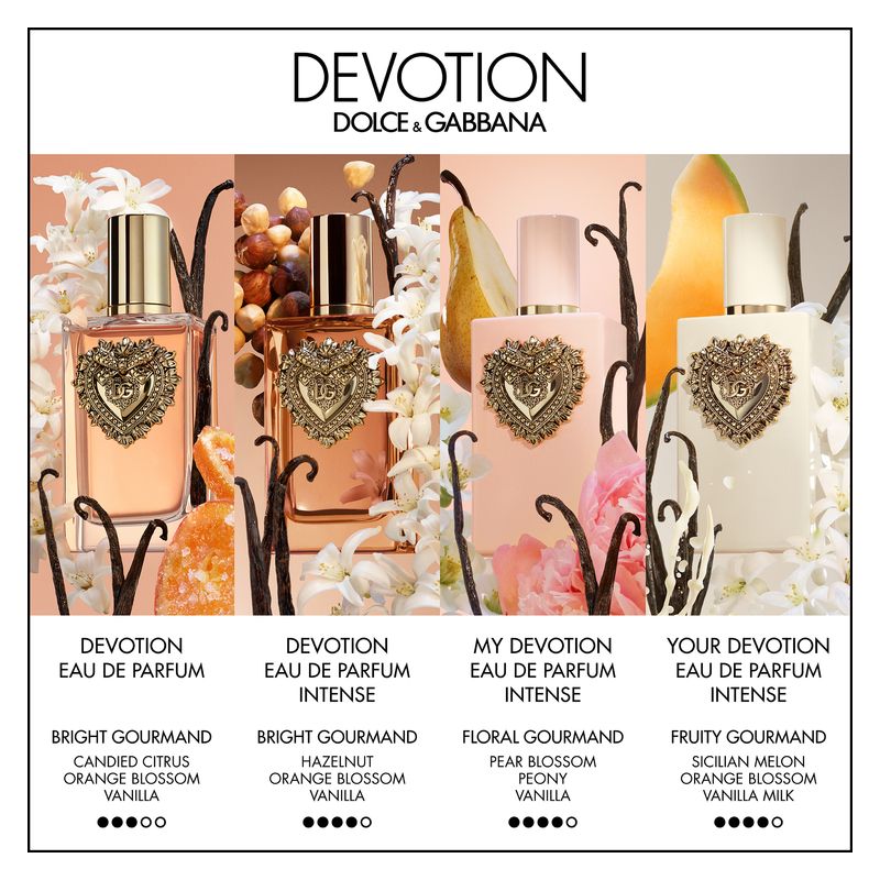 Dolce & Gabbana Your Devotion Eau de Parfum Intense 100 ml