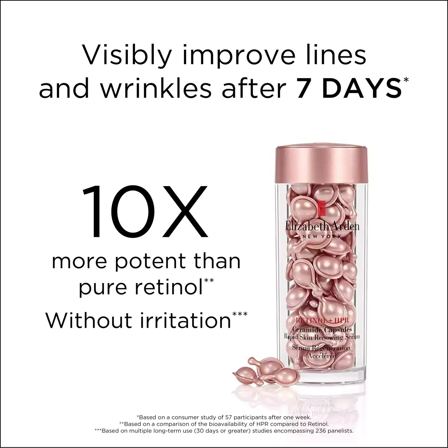 Elizabeth Arden Retinol + Hpr Ceramide Capsules Rapid Skin Renewing Serum 30 Capsule
