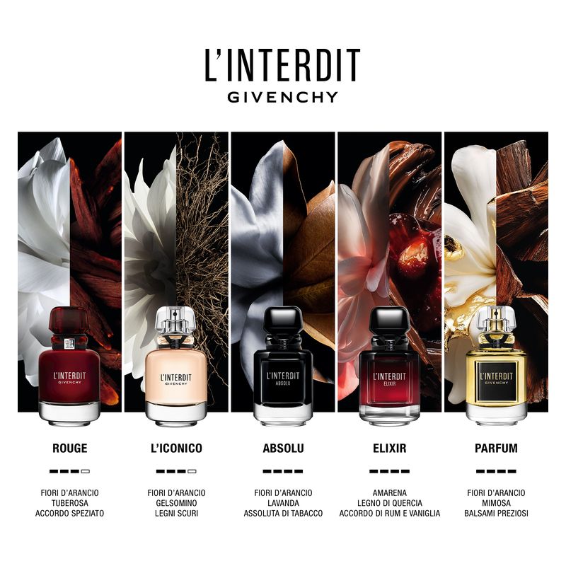 Givenchy L'interdit Elixir Parfum Concentré 35 ml