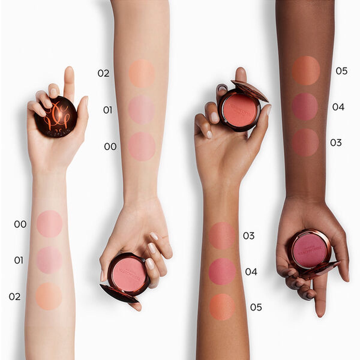 Guerlain Terracotta Blush 03 Nude FoncÃ©