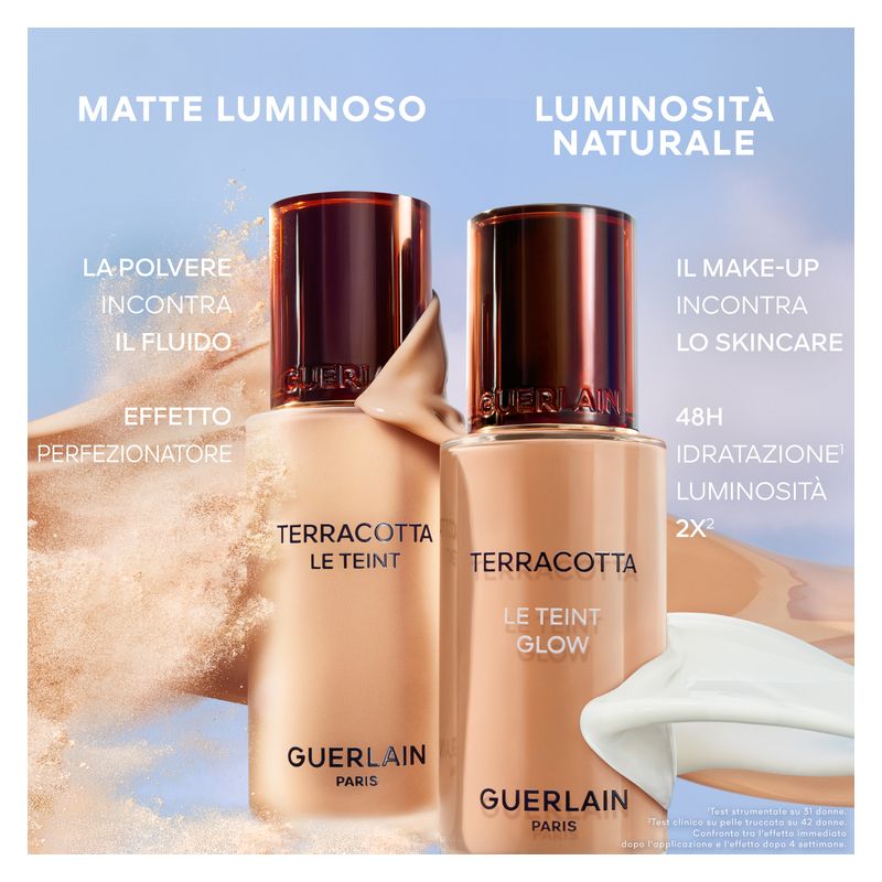 Guerlain Terracotta Le Teint Glow 1,5n 35 Ml
