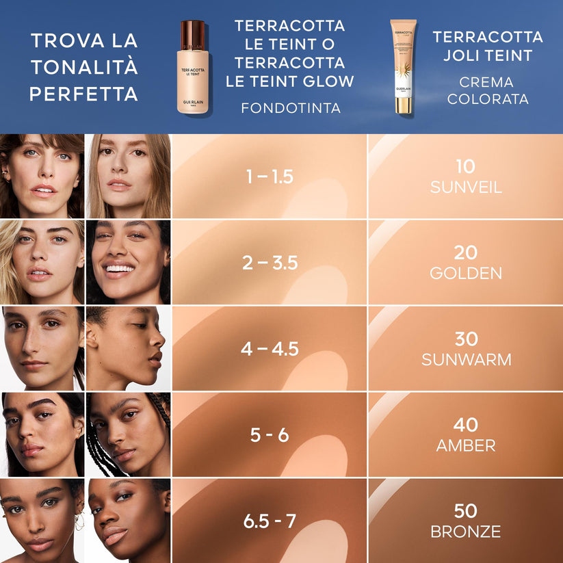 Variante colore