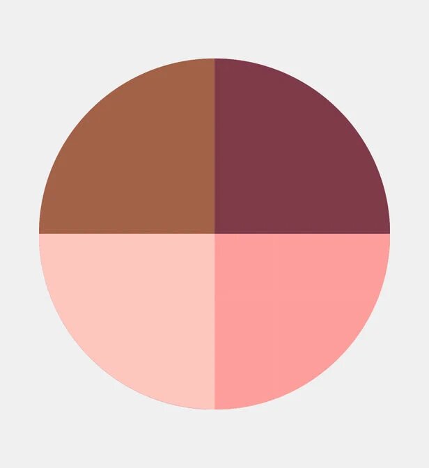 Guerlain Ombres G Ombretti 4 Colori NÂ° 530 Majestic Rose