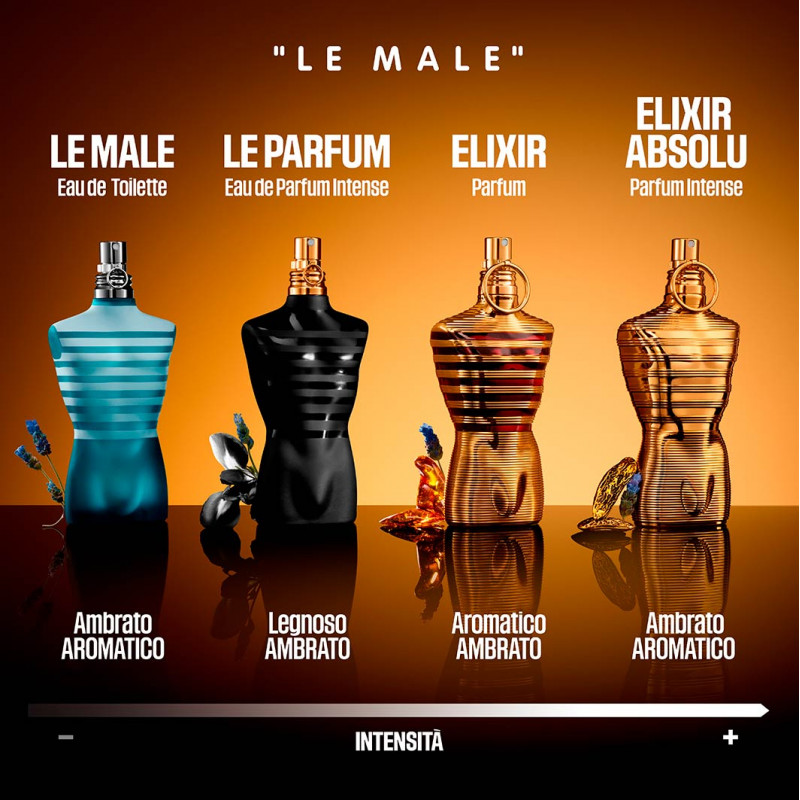 Le Male Elixir Absolu Parfum Intense 125ml