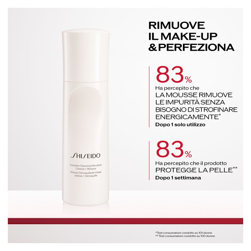 Shiseido Complete Cleansing Microfoam Cleanse + Remove 180 ml