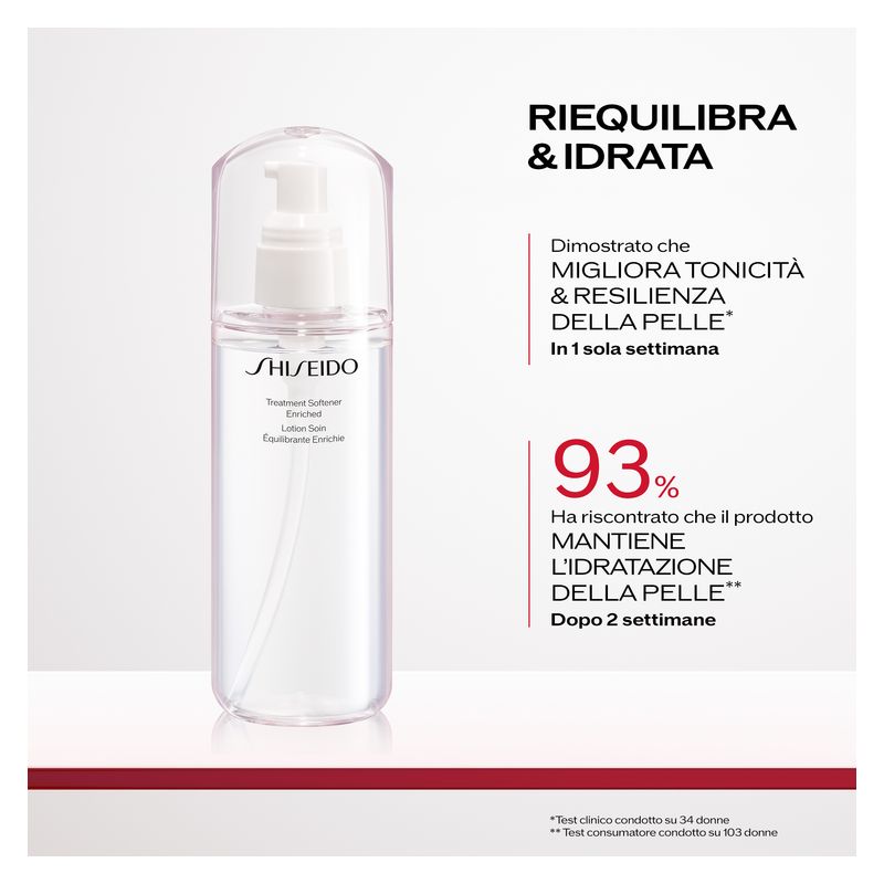 Shiseido Treatment Softener Enriched 150 ml