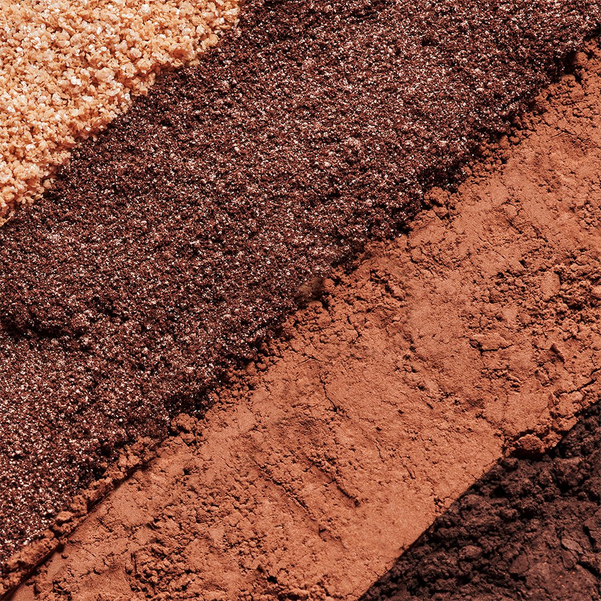 Sisley Phyto-eye Palette 1 Tender Toffee
