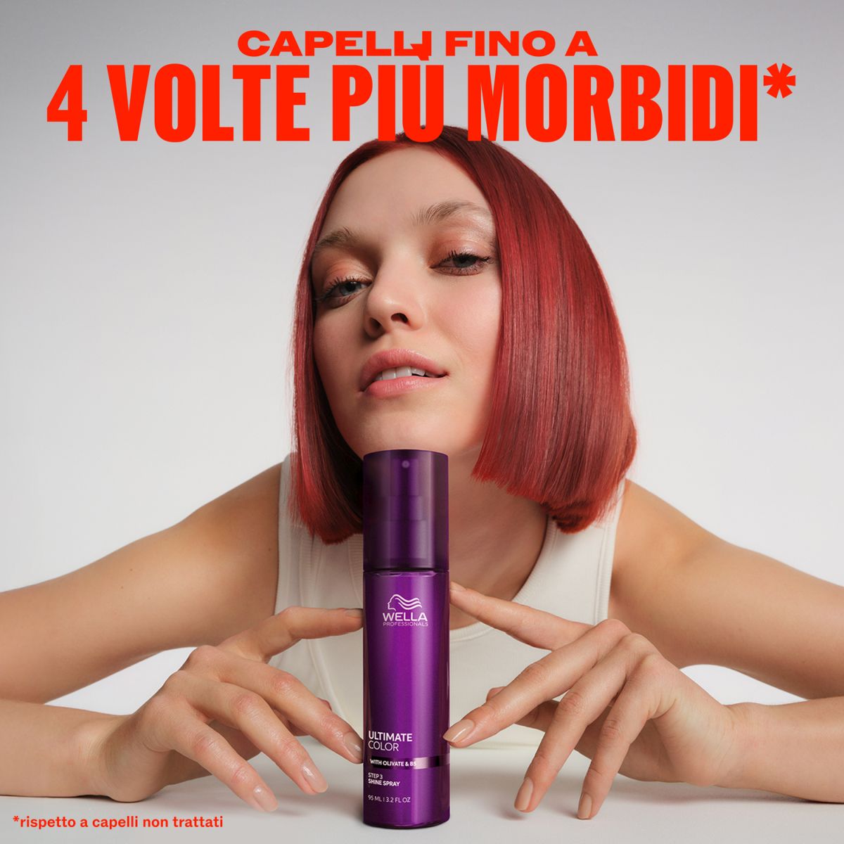 Wella Professionals Ultimate Color  Shine Spray, Spray Lucidante Per Capelli Colorati, 95 Ml