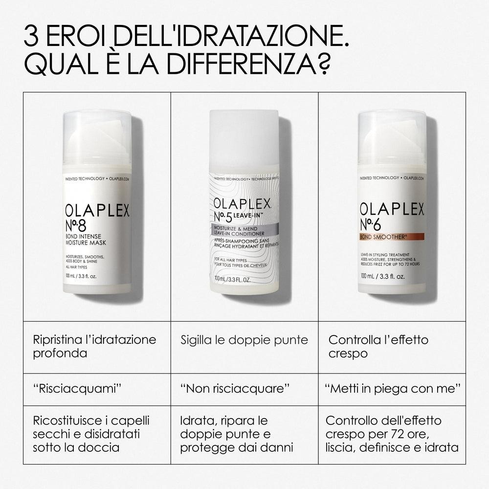 Olaplex N.5 Leave-in Conditioner 100 Ml