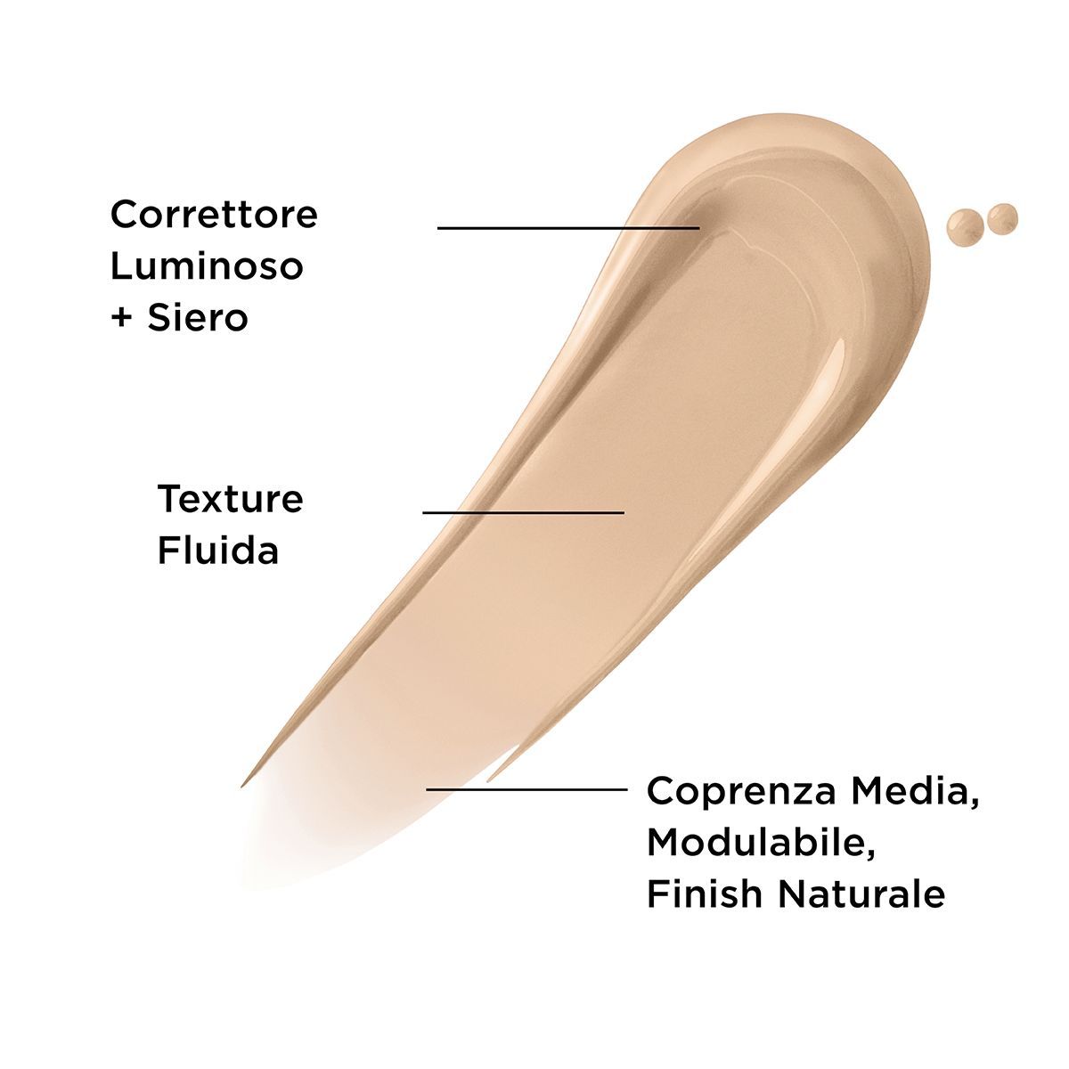 Bye Bye Dark Spot Correttore + Siero Correttore