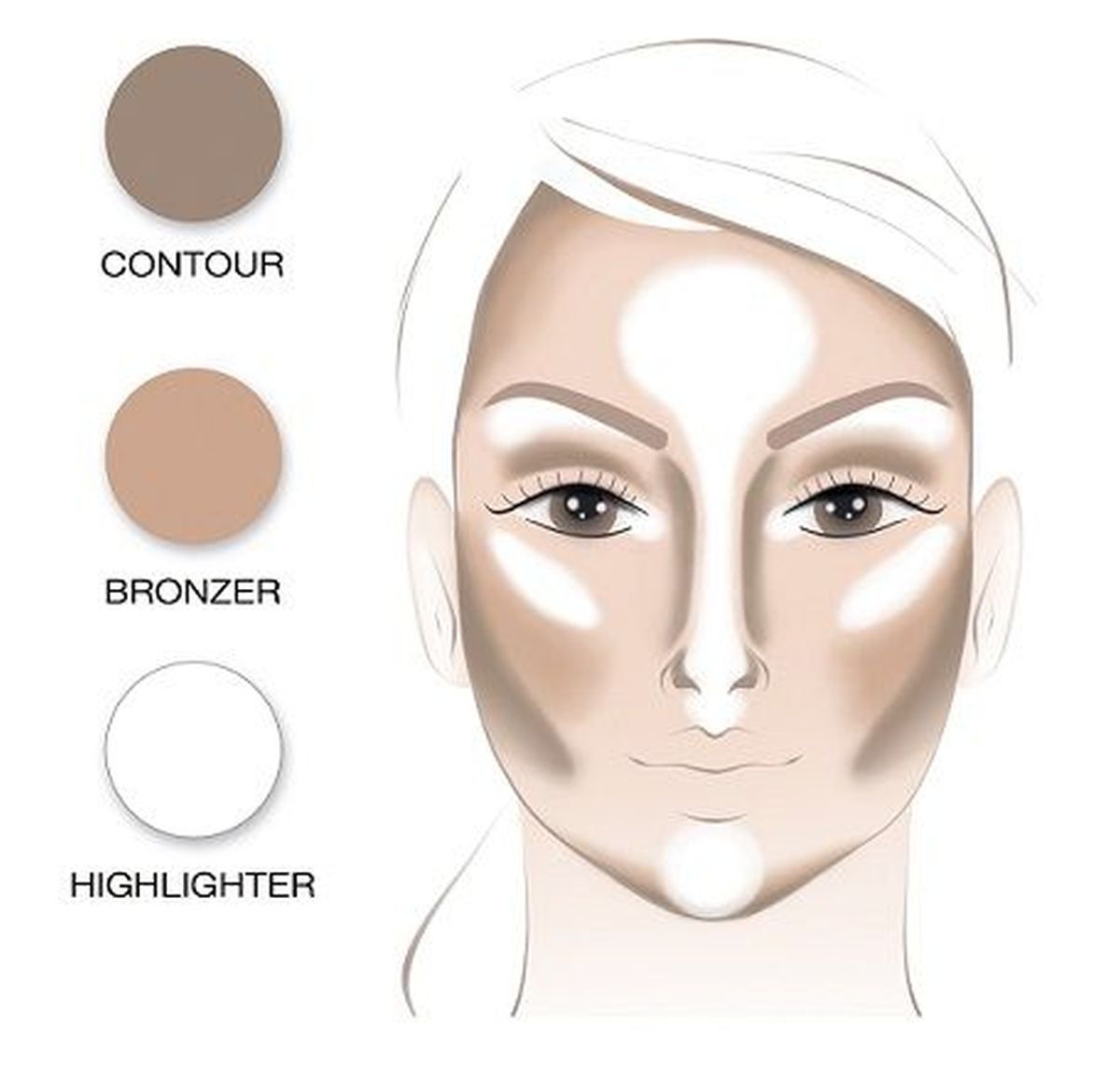 Powder Contouring 01