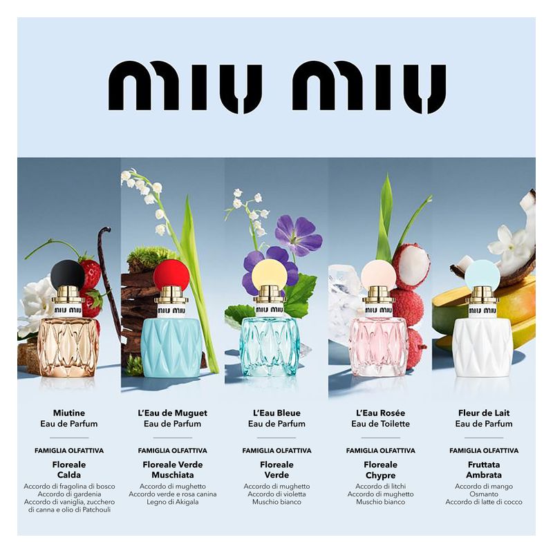 Miu Miu L'Eau Bleue Eau De Parfum 50 ml