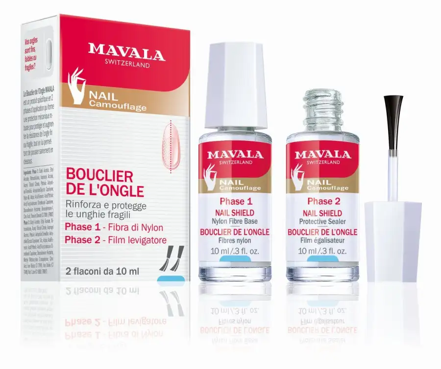 Bouclier De L'ongle+egalisator